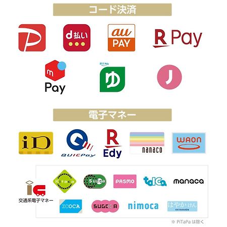 Apa Hotel Shin Osaka Ekimae Екстер'єр фото
